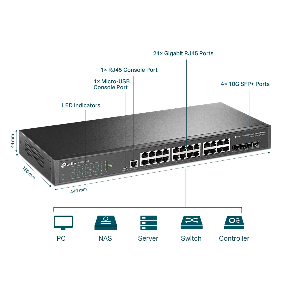 TP-LINK JetStream TL-SG3428X-UPS V1