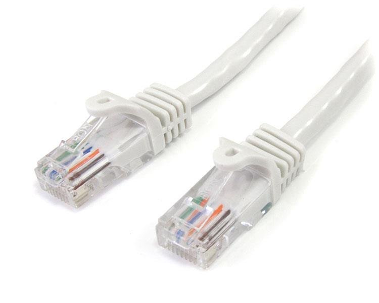 Câble réseau Ethernet Cat5e 45PAT5MWH 5 m, anti-accroc, blanc