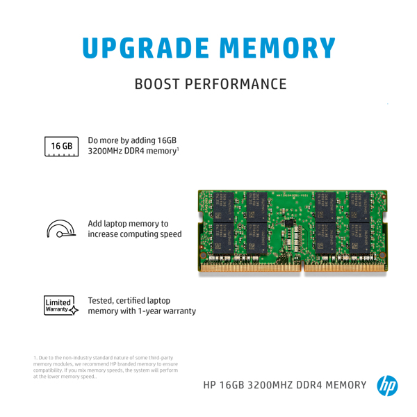 HP 286H8AA 8 Go DDR4 3200 MHz SO-DIMM