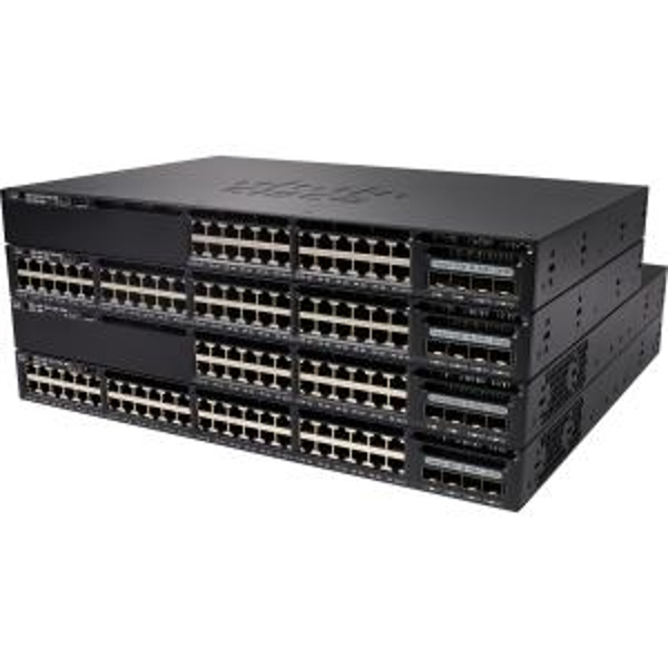 WS-C3650-24PDM-L Cisco Catalyst 3650 24Port Mini, 2x1G 2x10G