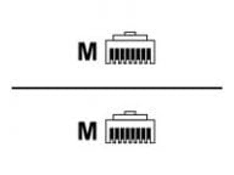 HPE Aruba Short Set - Network cable - JW072A