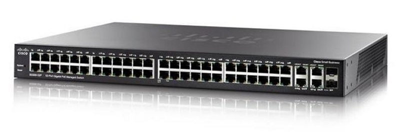 Cisco Small Business SG350-52P Managed L2/L3 Gigabit PoE Switch