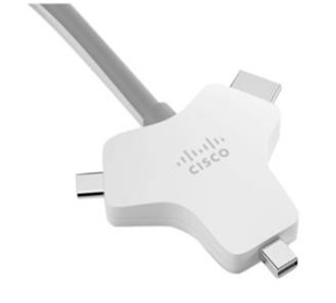 Cisco Multi-tête - Câble vidéo/audio/données