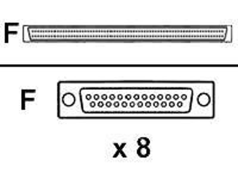 CAB-OCT-232-FC