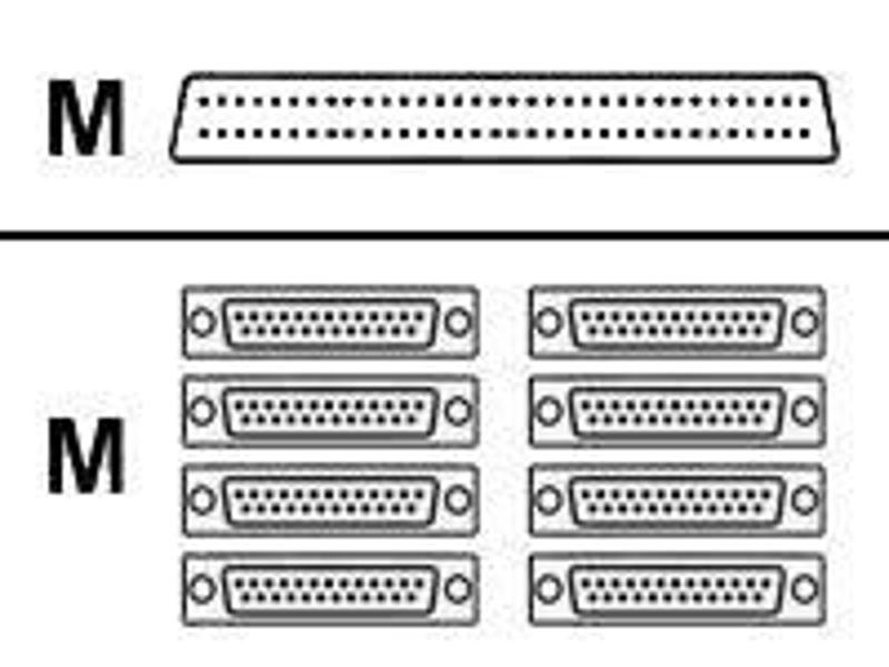 CAB-OCTAL-MODEM High density connector to eight DB-25