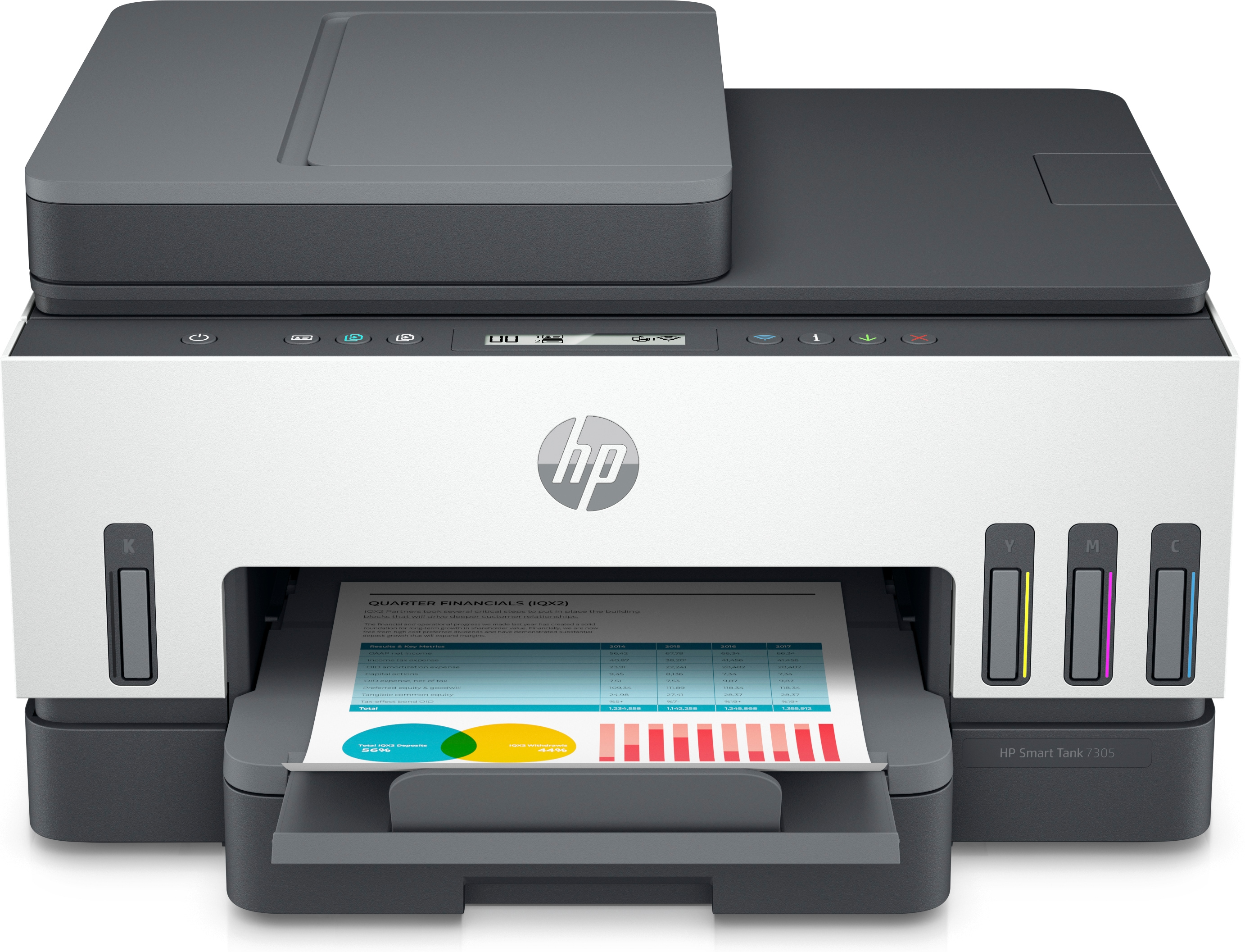 HP Smart Tank 7305e All-in-One - Print - Scan - Copy - ADF - Wireless - 35-sheet ADF; Scan to PDF; Two-sided printing - Thermal inkjet - Colour printing - 4800 x 1200 DPI - A4 - Direct printing - Grey - 28B75A#BHC