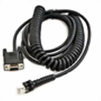 Datalogic CAB-512
