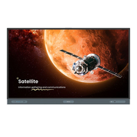 BenQ RP6504 65" ProAV B2B display