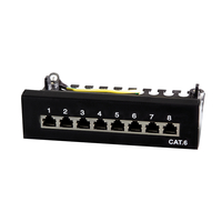 LogiLink NP0017B RJ-45 Cat6e Panneau mural/sous table en métal noir