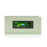 Kit de panneau LCD Thermaltake vert