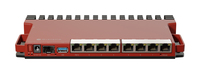 MikroTik L009 Series L009UIGS-RM - L009UIGS-RM