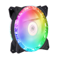Ventilateur prismatique Cooler Master MF120 de 120 mm