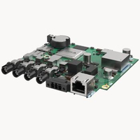 Axis F9104-B Main unit
