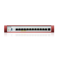 ZyXEL USGFLEX Pare-feu 500H pour périphérique uniquement - Routeur - 10 Gbit/s