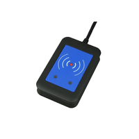 Axis 01400-001 Network Accessory