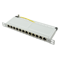 Panneau de montage en rack en métal gris LogiLink NP0065 10GbE RJ-45 Cat6a