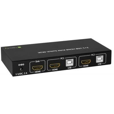 Commutateur KVM IDATA-KVM-HDMI2U Techly