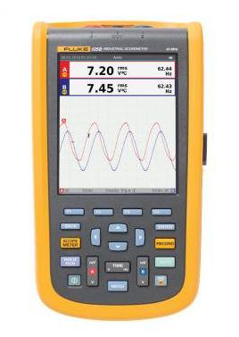 Fluke 124B/EU - Portable - 40 MHz - 5 mV - 8,75 ns