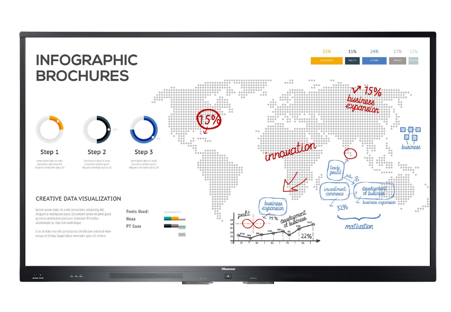 Hisense HN75WR80U 75" Interactive Display