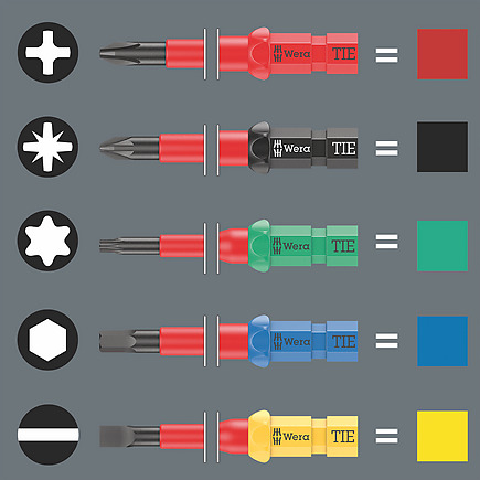Wera Kraftform Kompakt W Imperial 1| Screwdriver set with
