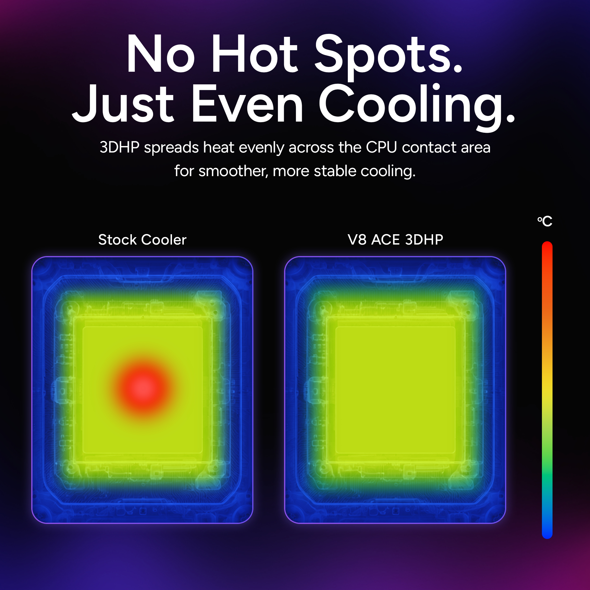 Cooler Master Cooler V8 Ace 3DHP Black AMD