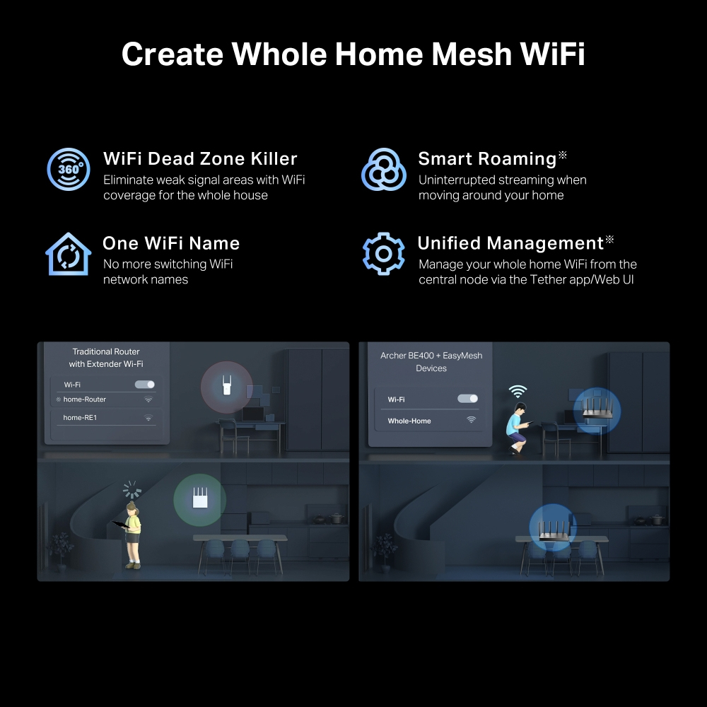 TP-LINK Archer BE400 BE6500 Dual-Band Wi-Fi 7 Router