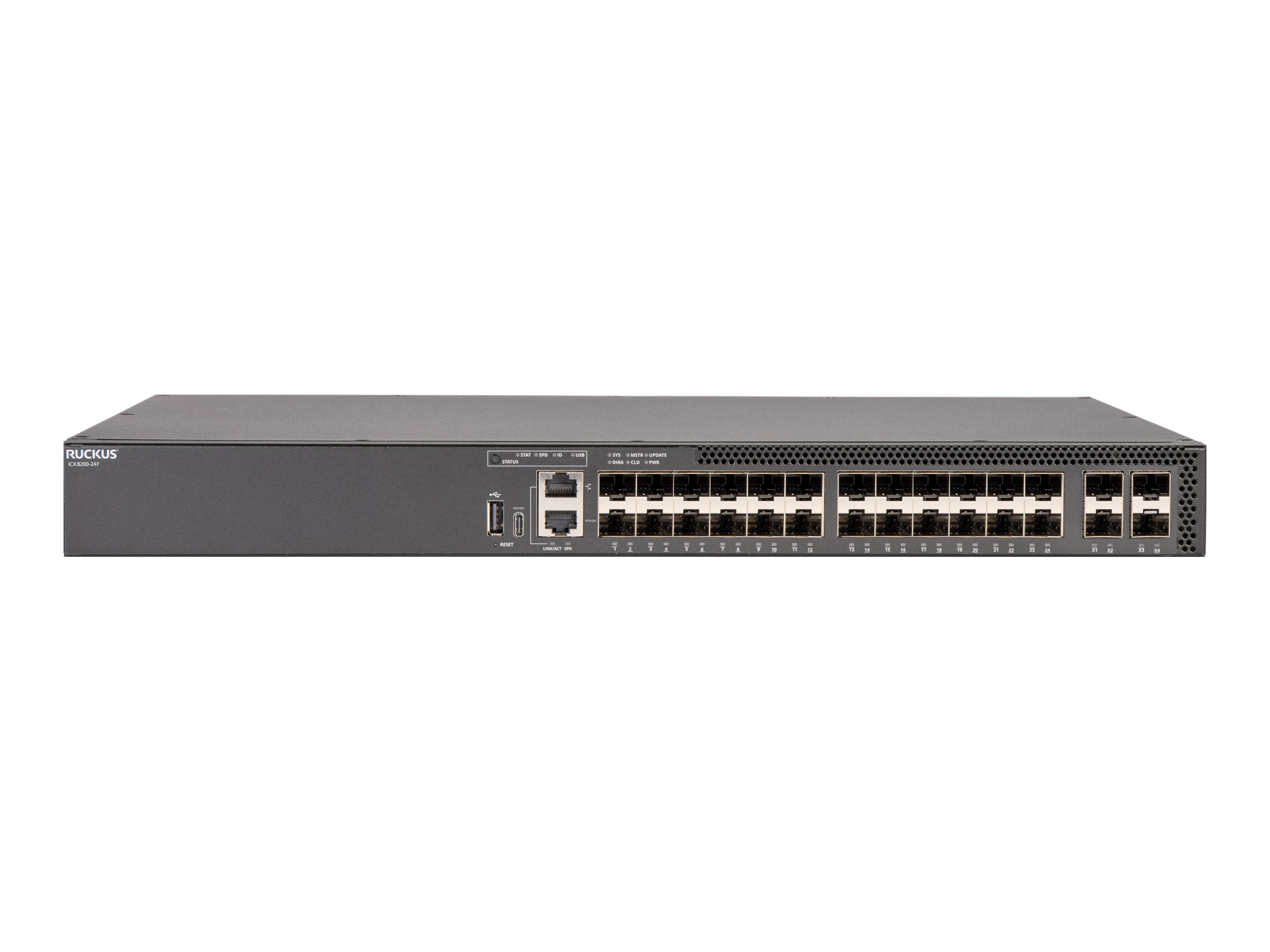 CommScope Ruckus ICX 8200-24F - Switch - L3
