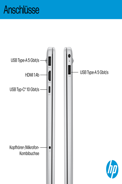 HP OMNIBOOK 3 NG 15-FN0655NG LAPTOP 1000 GB - BP1G1EA#ABD