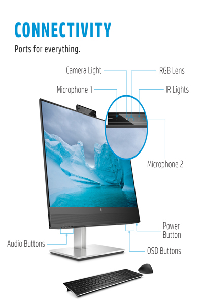 HP E24MV G4 Conferencing Monitor: 24-inch (60.5 cm) conferencing monitor. - 169L0E9#ABU