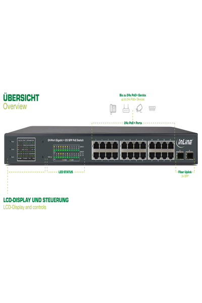InLine PoE+ Gigabit Network Switch 24 port,1 Gb/s - 2xSFP,19"1U (incl. brackets) - 32324P