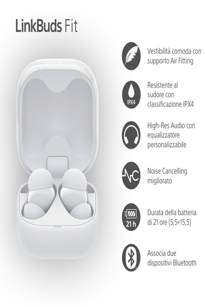 Sony LinkBuds Fit – Äkta trådlösa hörlurar med mikrofon - WFLS910NW