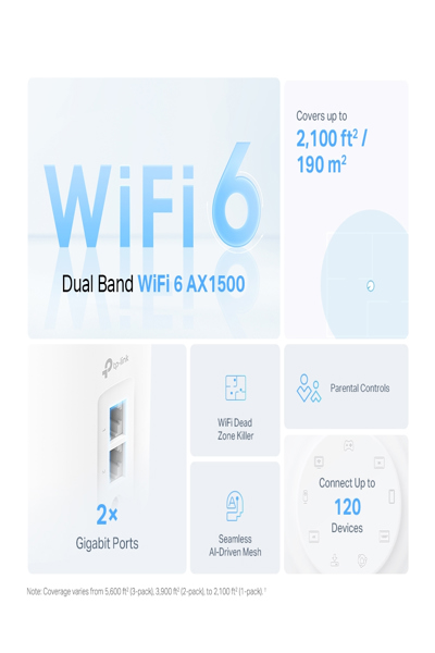 TP-LINK Deco X1500 V1 - Wi-Fi-system - DECO X1500(2-PACK)