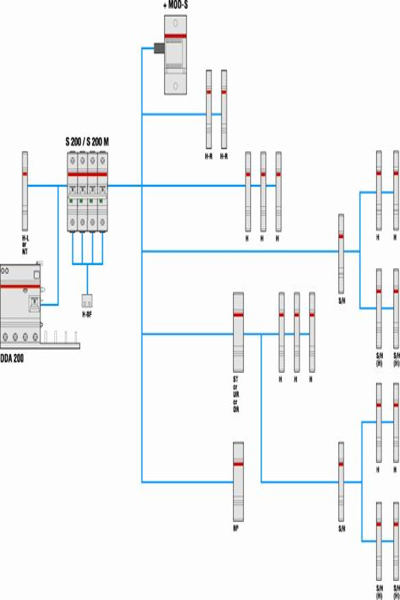 ABB 2CDS251001R0974 - Miniature circuit breaker