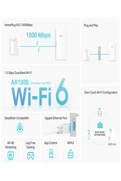 TP-LINK POWERLINE TL-WPA7817 KIT - TL-WPA7817 KIT