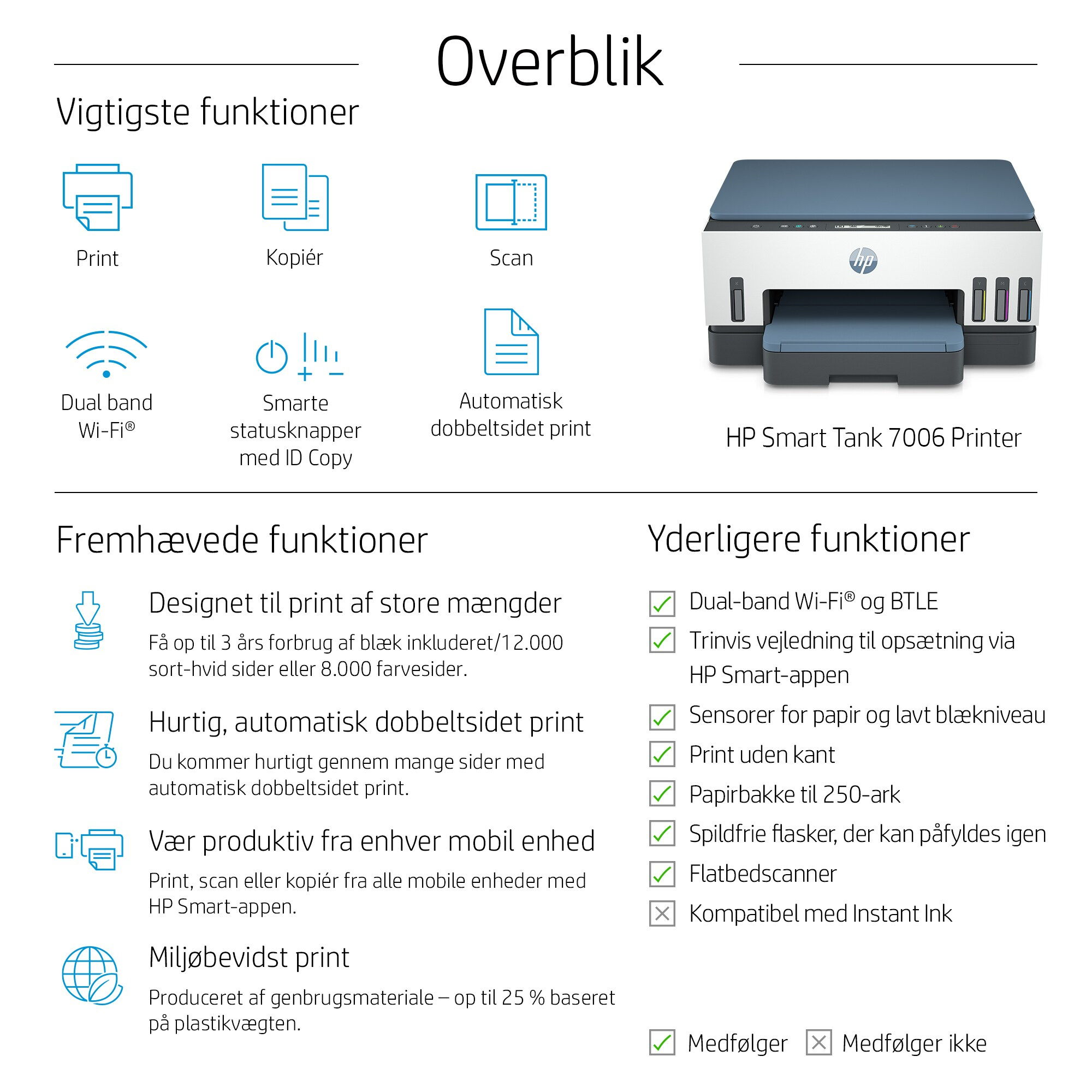 HP Printer Smart Tank 7006 All-in-One - Inkjet - Colored - 28B55A#BHC