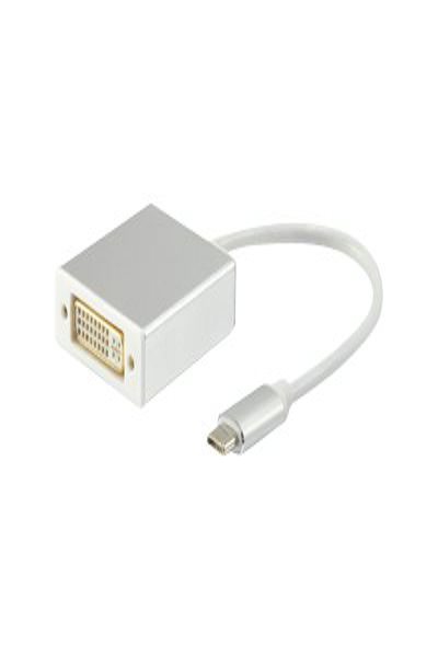 Équiper un adaptateur vidéo externe