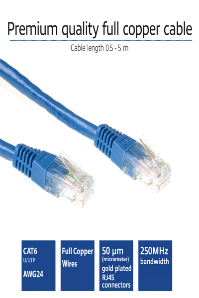 Câble de raccordement ACT - RJ-45 (M) vers RJ-45 (M)