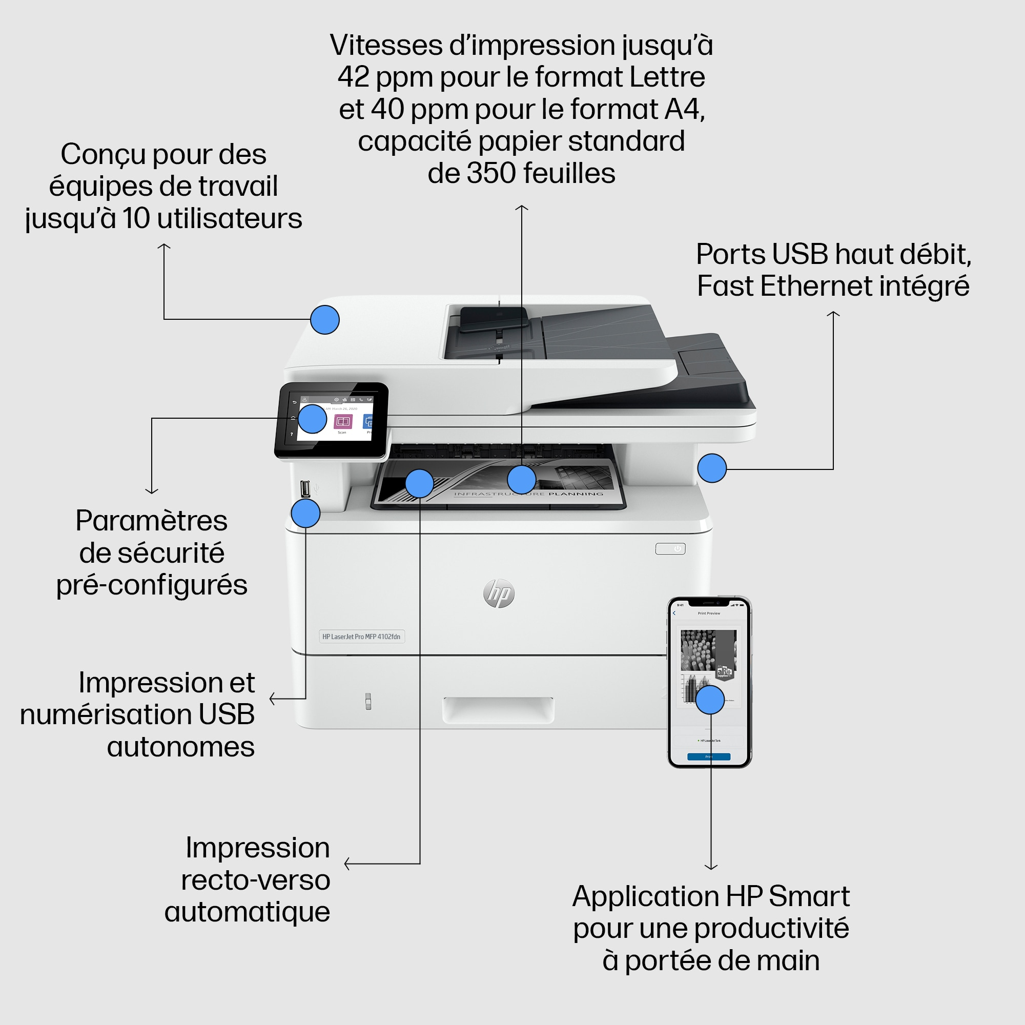 HP LaserJet Pro 4102fdn multifunksjonsskriver - 2Z623F
