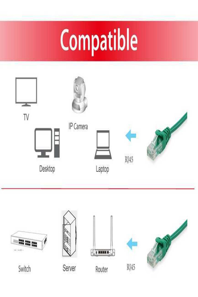 Câble de raccordement U/UTP Cat.6 Equip - 3 m - Vert - 3 m - Cat.6 - U/UTP (UTP) - RJ-45 - RJ-45 - Vert