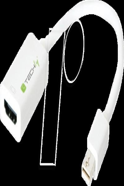 IADAP-MDP-HDMIF12