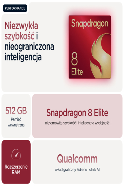 Motorola Solutions razr 60 ultra 6.96" Dual SIM Android 15 USB Type-C 4700 - 512 GB - 4,700 mAh - PB8R0008PL