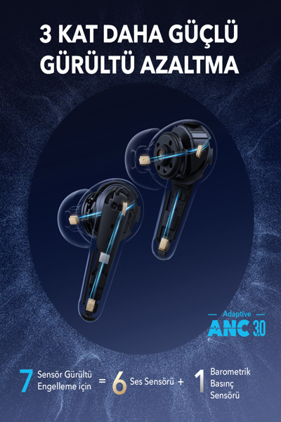 ANKER INNOVATIONS SOUNDCORE LIBERTY 4 PRO BLACK HEADPHONES - A3954G11