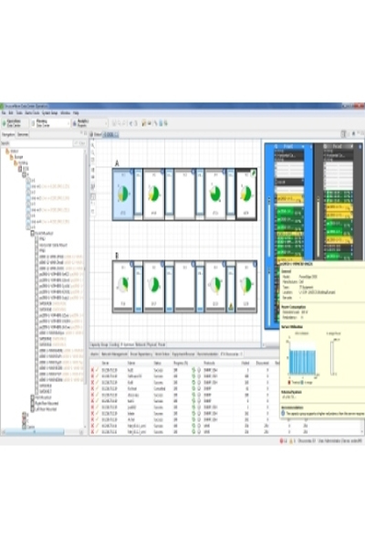 APC StruxureWare Optimisation informatique des opérations de centre de données