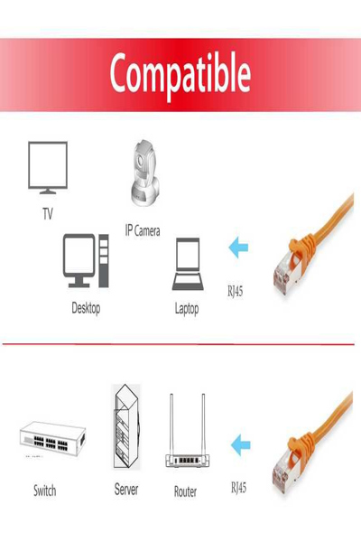 Équiper un câble de raccordement RJ-45 mâle à mâle