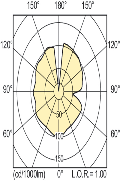 Philips CDO-ET E27 70W 828 Lamp - 15875200