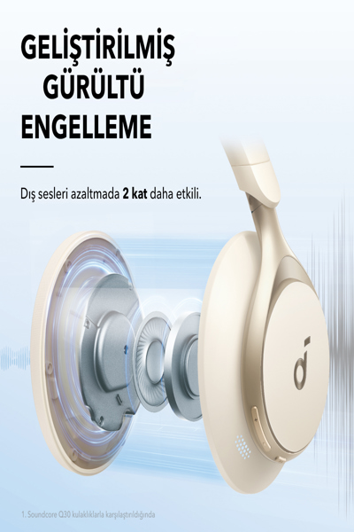 Anker Soundcore Space One headphones, white - A3035G21