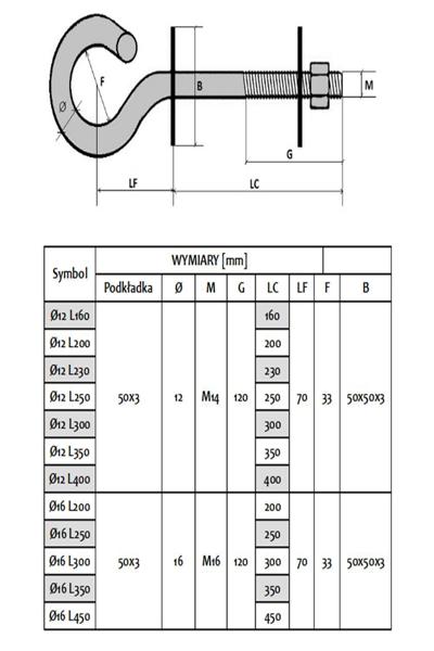Crochet Extralink 12/300 mm en acier inoxydable pour supports de suspension