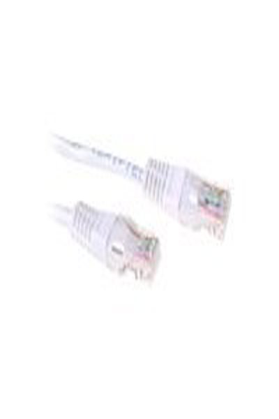 Câble de raccordement ACT - RJ-45 (M) vers RJ-45 (M)