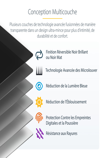 14L-PRIVACY-SCREEN - 14L-PRIVACY-SCREEN