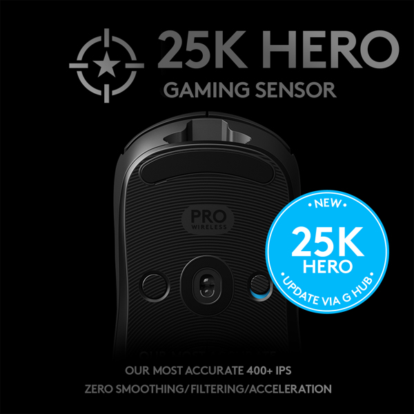 Logitech G Pro - Mouse - 910-005272